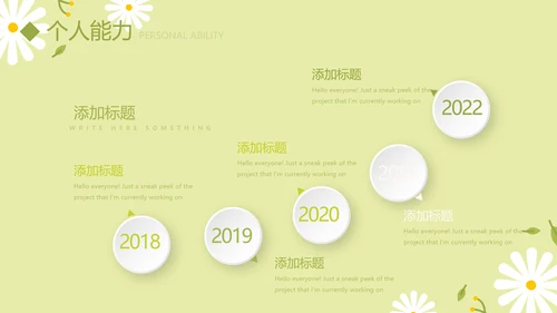 绿色小清新个人简历自我介绍动态PPT模板