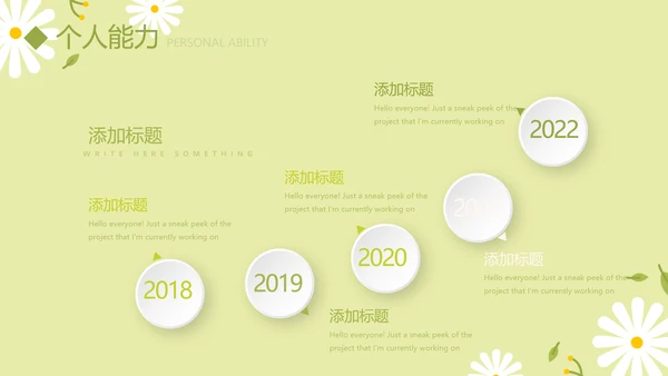 绿色小清新个人简历自我介绍动态PPT模板