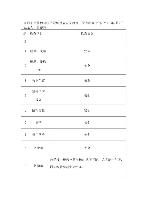 学校校园设施设备安全排查记录