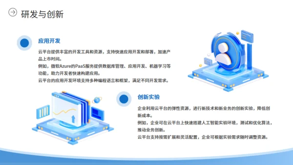 自动化办公企业云平台简介通用PPT模板