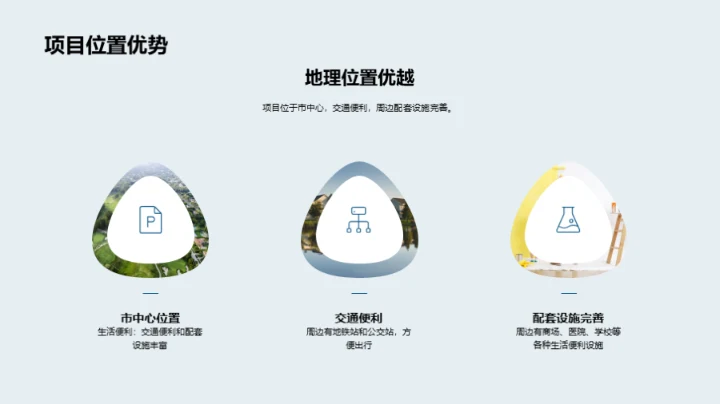 双十一房产投资策略