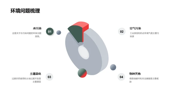 生态环境新策略探索