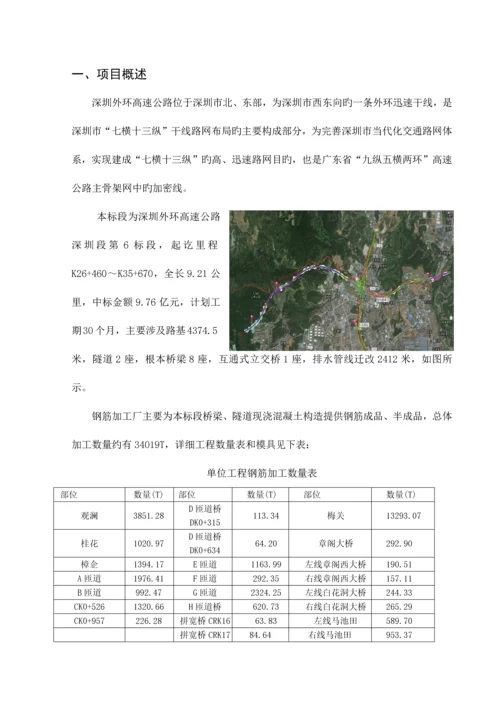 钢筋加工厂标准化建设方案培训资料.docx