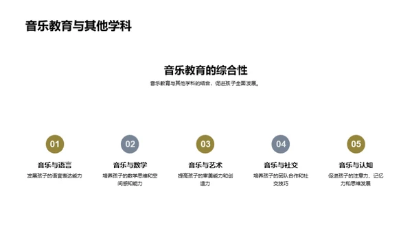 音乐教育的全方位启蒙