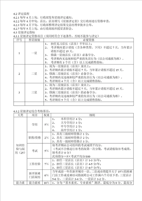 员工星级管理办法