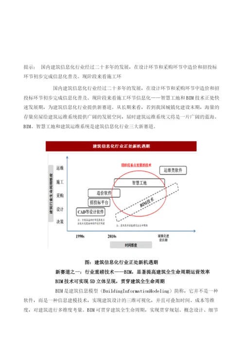 我国建筑信息化行业发展新赛道、新机遇分析.docx