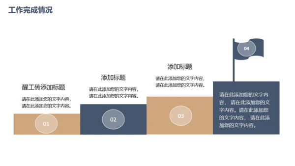 大气繁华都市公司培训通用PPT模版