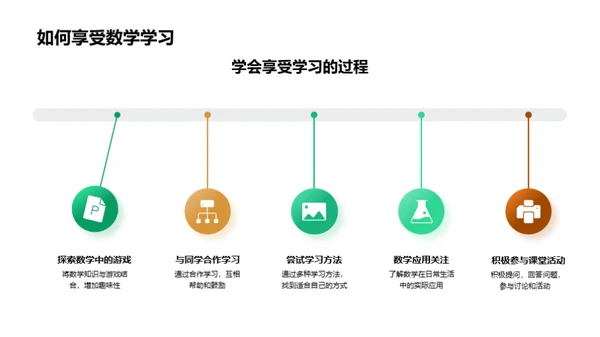 四年级数学探索