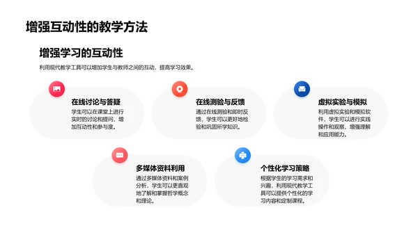 教学工具革新讲座PPT模板