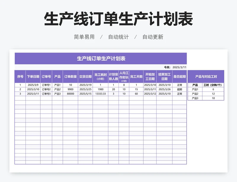 生产线订单生产计划表