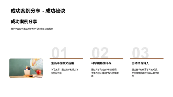 跨学科知识与生活