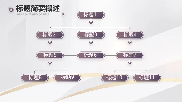 大气创意项目可行性报告动态PPT