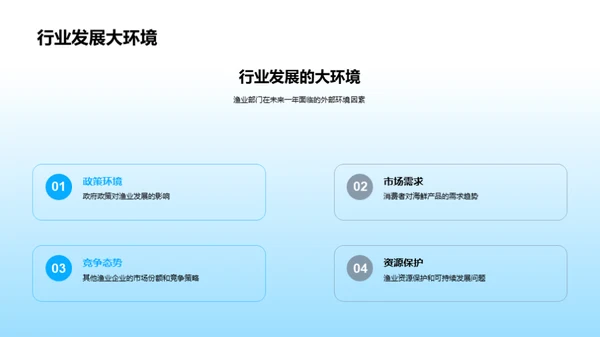 渔业部门年度盘点