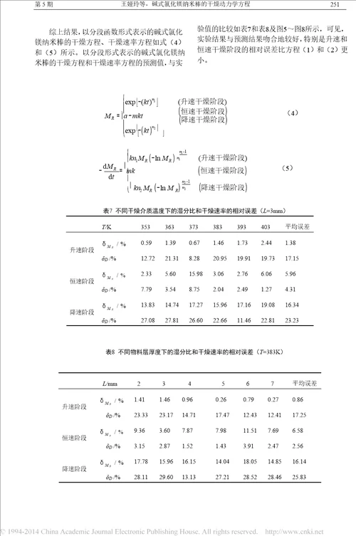 碱式氯化镁纳米棒的干燥动力学方程