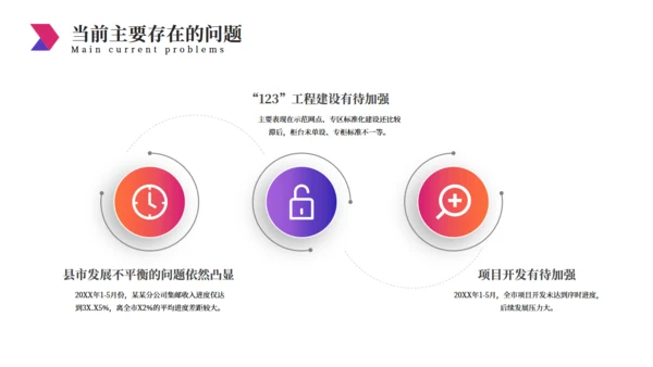 简约大气经营分析工作思路汇报总结通用PPT模板
