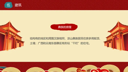 少数民族，彝族介绍PPT模板