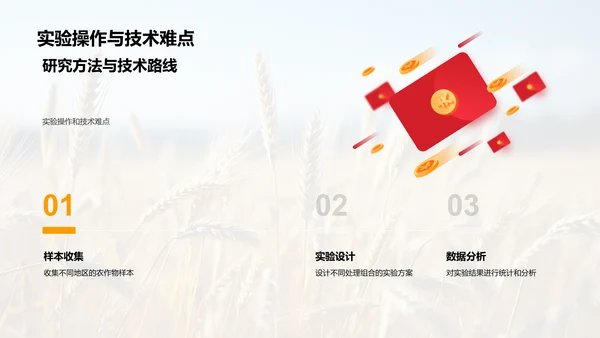农学研究探析