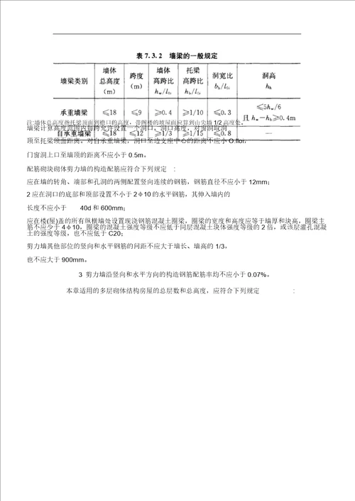 GB500032011砌体结构设计规范总结实施方案