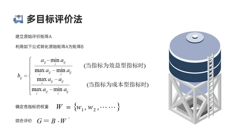 蓝色卡通风格生产运营管理培训PPT课件