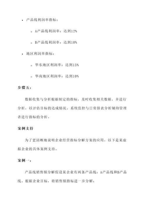 企业经营指标分解方案