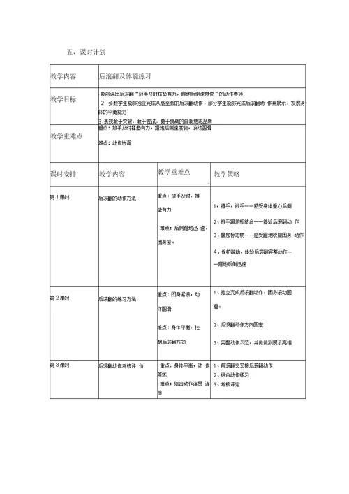 后滚翻教学设计