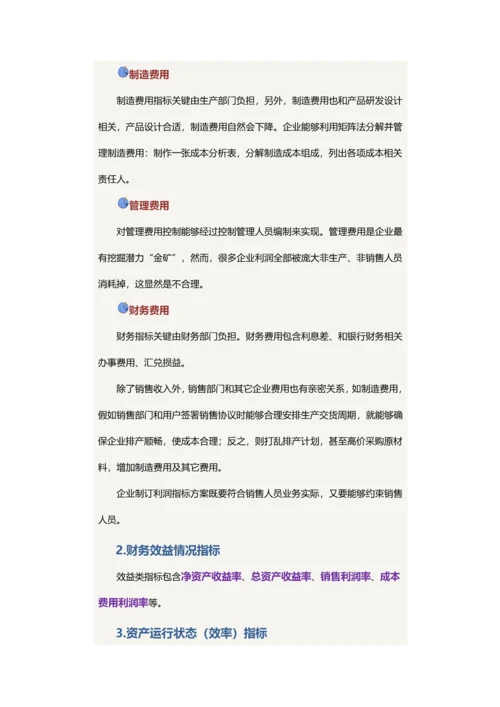 常见的绩效综合考核指标综合体系.docx