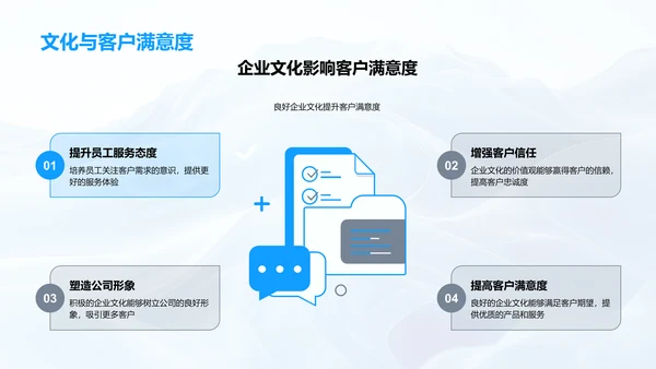 银行企业文化解析PPT模板