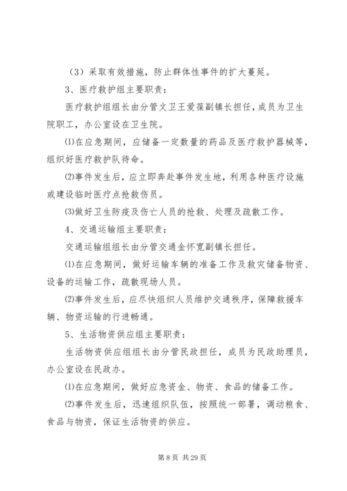 群体事件应急预案.docx