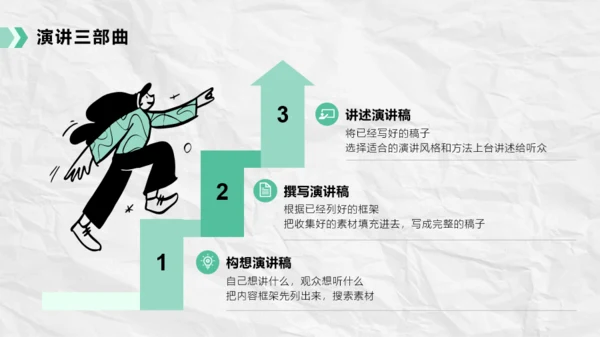 演讲培训课程PPT模板