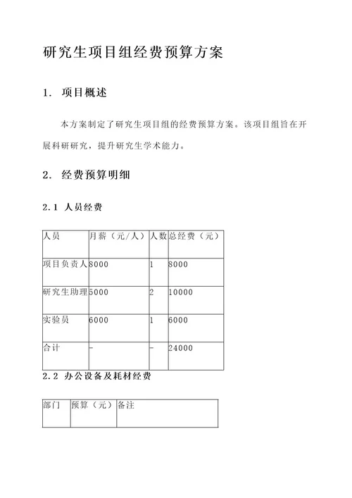 研究生项目组经费预算方案