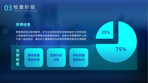 科技风光效手指PDCA医院护理品管圈案例汇报医疗培训PPTpdca