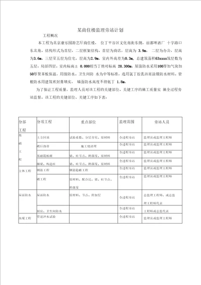 某商住楼监理旁站计划