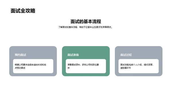 3D风其他行业教育活动PPT模板