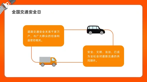 简约渐变全国交通安全日宣传培训PPT课件