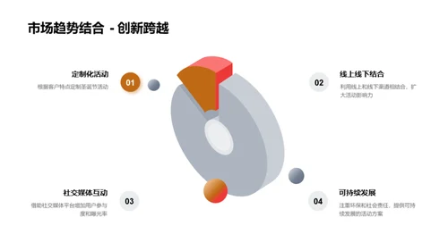 圣诞活动全景解析