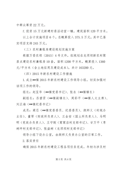 新农村建设工程规划实施方案.docx