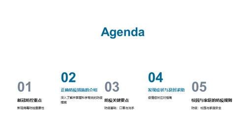 抗疫行动指南