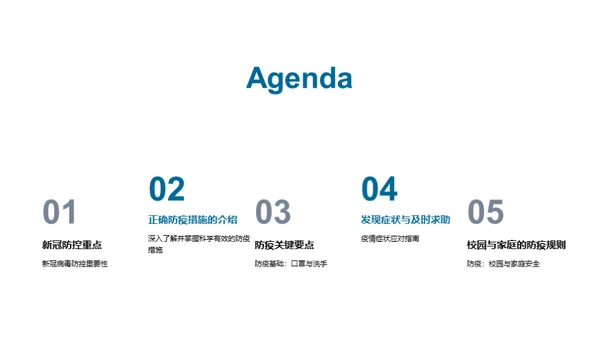 抗疫行动指南