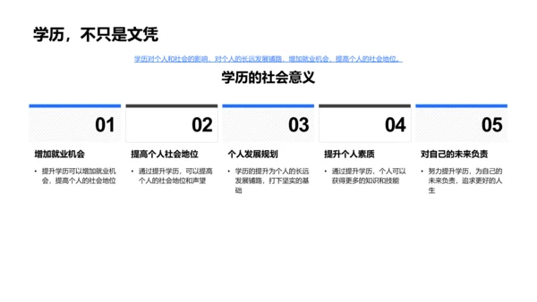 学历提升的重要性PPT模板