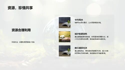 环保科学的力量