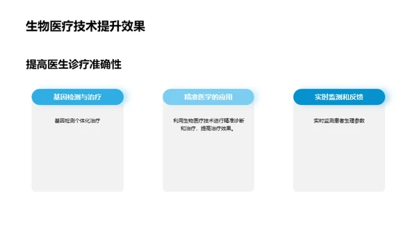 驾驭生物医疗技术