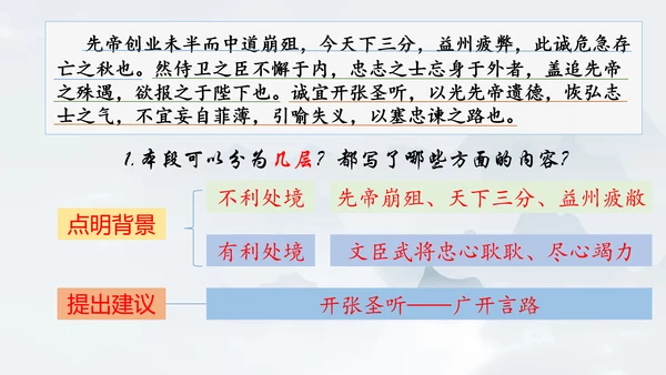 第23课《出师表》课件(共76张PPT)