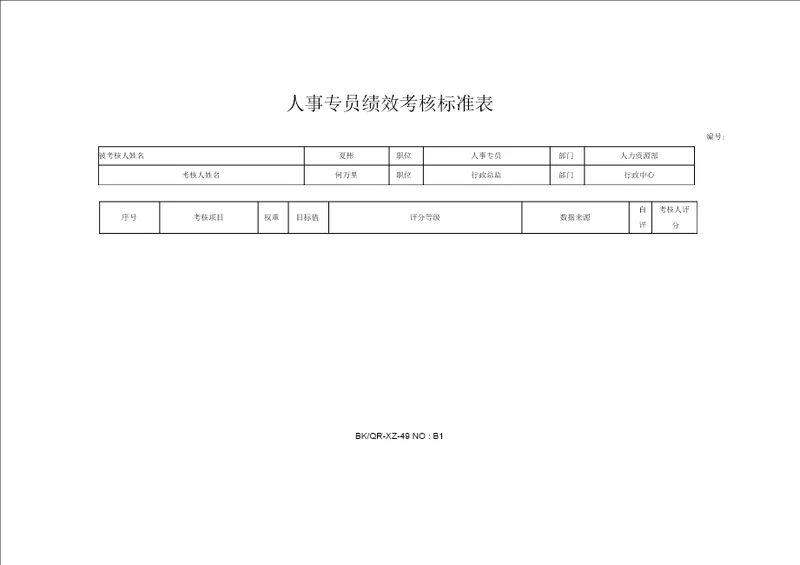 人事专员绩效考核标准