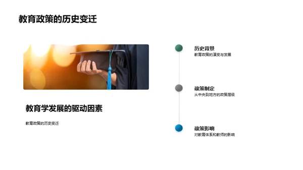 教育学演变与未来