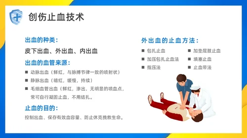 简约风创伤急救知识培训PPT模板
