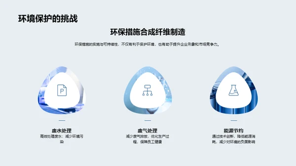 合纤新纪元：技术与应用