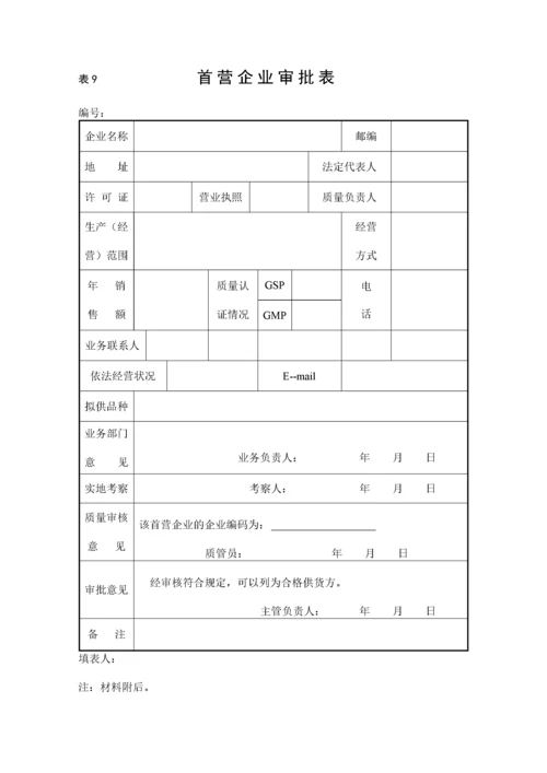 合格供货方档案表.docx