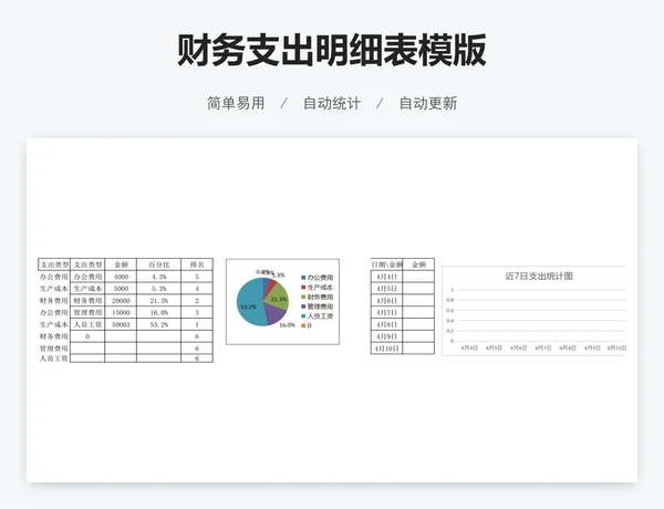 财务支出明细表模版