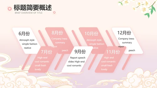 粉色中国风化妆品企业宣传介绍动态PPT模板