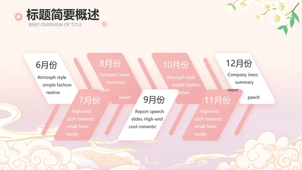 粉色中国风化妆品企业宣传介绍动态PPT模板